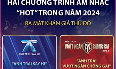 Concert hot “Anh trai say hi” và “Anh trai vượt ngàn chông gai” tại Hà Nội