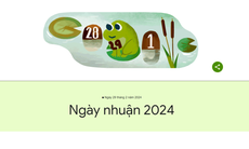 Google Doodle kỷ niệm ngày nhuận năm 2024 với chú ếch dễ thương