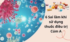 Cảnh báo 6 sai lầm khi sử dụng thuốc điều trị cúm A