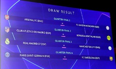 Chi tiết kết quả bốc thăm vòng tứ kết Champions League 2023 - 2024