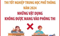 [Infographic] Những điều cần biết liên quan Kỳ thi Tốt nghiệp Trung học Phổ thông năm 2024