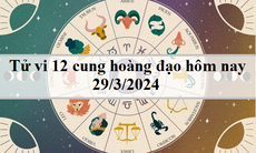Tử vi 12 cung hoàng đạo hôm nay 29/3/2024: Bạch Dương sôi nổi, Song Tử nhạy cảm
