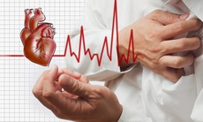 Các cấp độ tăng huyết áp và nguy cơ tim mạch