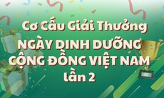 Hé lộ giải thưởng hấp dẫn Chương trình Ngày Dinh dưỡng cộng đồng Việt Nam lần 2