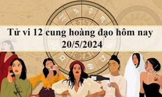 Tử vi 12 cung hoàng đạo hôm nay 20/5: Xử Nữ cứng nhắc, Ma Kết thông minh