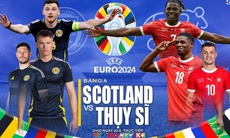 Nhận định, dự đoán tỉ số trận Scotland vs Thụy Sĩ: Xác định đội đầu tiên bị loại?