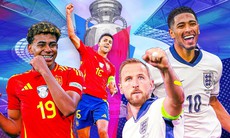 Lịch thi đấu EURO 2024 hôm nay ngày 14/7 - ngày 15/7: Anh và Tây Ban Nha tranh ngôi vương