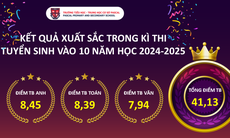 Trường TH - THCS Pascal khẳng định chất lượng giáo dục khi đạt thành tích xuất sắc trong kì thi vào lớp 10 THPT năm học 2024 - 2025