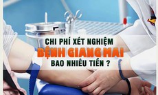 Chi phí xét nghiệm bệnh giang mai hết bao nhiêu tiền?