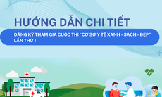 Hướng dẫn chi tiết cách đăng ký tham gia Cuộc thi 'Cơ sở y tế Xanh - Sạch - Đẹp' lần thứ I