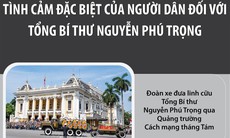 Tình cảm đặc biệt của người dân đối với Tổng Bí thư Nguyễn Phú Trọng