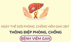 [Infographic] Thông điệp Ngày Thế giới phòng, chống viêm gan 28/7