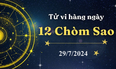 Tử vi 12 cung hoàng đạo hôm nay 29/7/2024: Sư Tử tự tin, Bảo Bình tỏa sáng