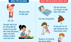 Chế độ ăn cho trẻ bệnh tiêu chảy do Rotavirus