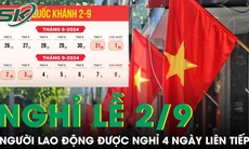 Lịch nghỉ ngày lễ Quốc khánh 2/9 cho công chức, viên chức và người lao động