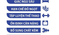 Câu hỏi thường gặp liên quan mãn dục nam