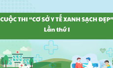 Gia hạn thời gian đăng ký tham gia Cuộc thi ''Cơ sở y tế Xanh - Sạch - Đẹp" lần thứ I đến hết 15/9/2024