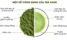 Bí quyết làm đẹp và chăm sóc sức khỏe của trà xanh