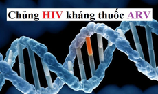 Kháng thuốc HIV nguy hiểm như thế nào?