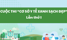 Đã có 750 đơn vị trên toàn quốc đăng ký tham gia Cuộc thi 'Cơ sở y tế Xanh - Sạch - Đẹp' lần thứ I