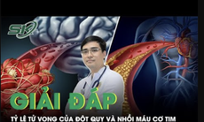 Nhồi máu cơ tim và đột quỵ phân biệt thế nào?