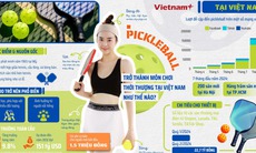 Pickleball trở thành môn chơi thời thượng tại Việt Nam như thế nào?