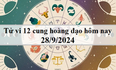 Tử vi 12 cung hoàng đạo ngày 28/9: Song Ngư cứng đầu, Bạch Dương nhạy cảm