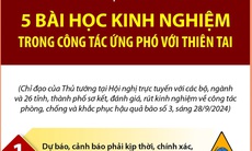 5 bài học kinh nghiệm trong công tác ứng phó với thiên tai