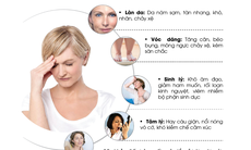 Làm thế nào để cân bằng nội tiết tố một cách tự nhiên?