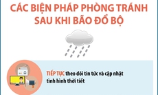 Các biện pháp phòng tránh sau khi bão đổ bộ