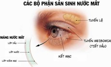 Cách nào phòng ngừa khô mắt?