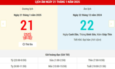 Lịch âm 21/1 - Âm lịch hôm nay 21/1 - Lịch vạn niên ngày 21/1/2025