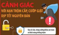 Cảnh giác với nạn trộm cắp, cướp giật dịp Tết Nguyên đán