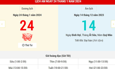 Lịch âm 24/1 - Âm lịch hôm nay 24/1 - Lịch vạn niên ngày 24/1/2025