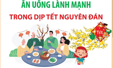 Ăn uống lành mạnh dịp Tết