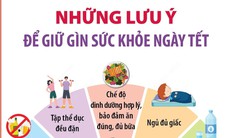 Những lưu ý để giữ gìn sức khỏe ngày Tết