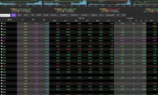 VN-Index liên tiếp lập kỷ lục