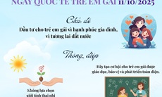Đầu tư cho trẻ em gái vì hạnh phúc gia đình, vì tương lai đất nước