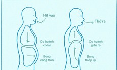 5 bài tập dưỡng sinh tốt cho phổi