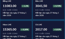 Giá kim loại tiếp tục leo cao