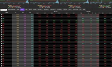 VN-Index ngày 27/10 rơi 30,64 điểm