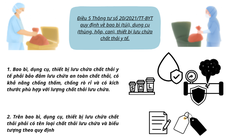 Infographic: Quy chuẩn an toàn đối với bao bì, dụng cụ chứa chất thải y tế