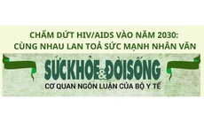 Thông tin về Giải Báo chí toàn quốc về phòng, chống HIV/AIDS: Thể lệ, đối tượng dự thi, lợi ích khi tham gia