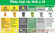 Tầm quan trọng của việc phân loại chất thải y tế đúng quy định