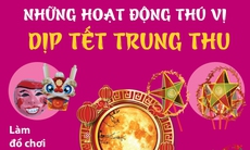 Những hoạt động thú vị vào dịp Tết Trung Thu