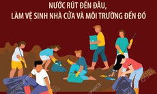 Một số lưu ý khi vệ sinh nhà cửa, dọn dẹp môi trường sau ngập lụt