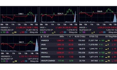 VN-Index tiếp tục giảm