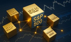 Vàng tăng 60% trong khi chỉ số của 500 doanh nghiệp lớn nhất nước Mỹ chỉ tăng 16%