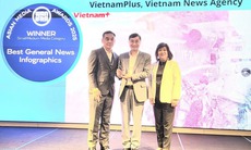 VietnamPlus lần thứ 2 liên tiếp trong năm 2025 nhận giải thưởng báo chí quốc tế WAN-IFRA