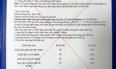 Trường Đại học Y Dược Hải Phòng cảnh báo văn bản giả mạo đào tạo liên kết quốc tế